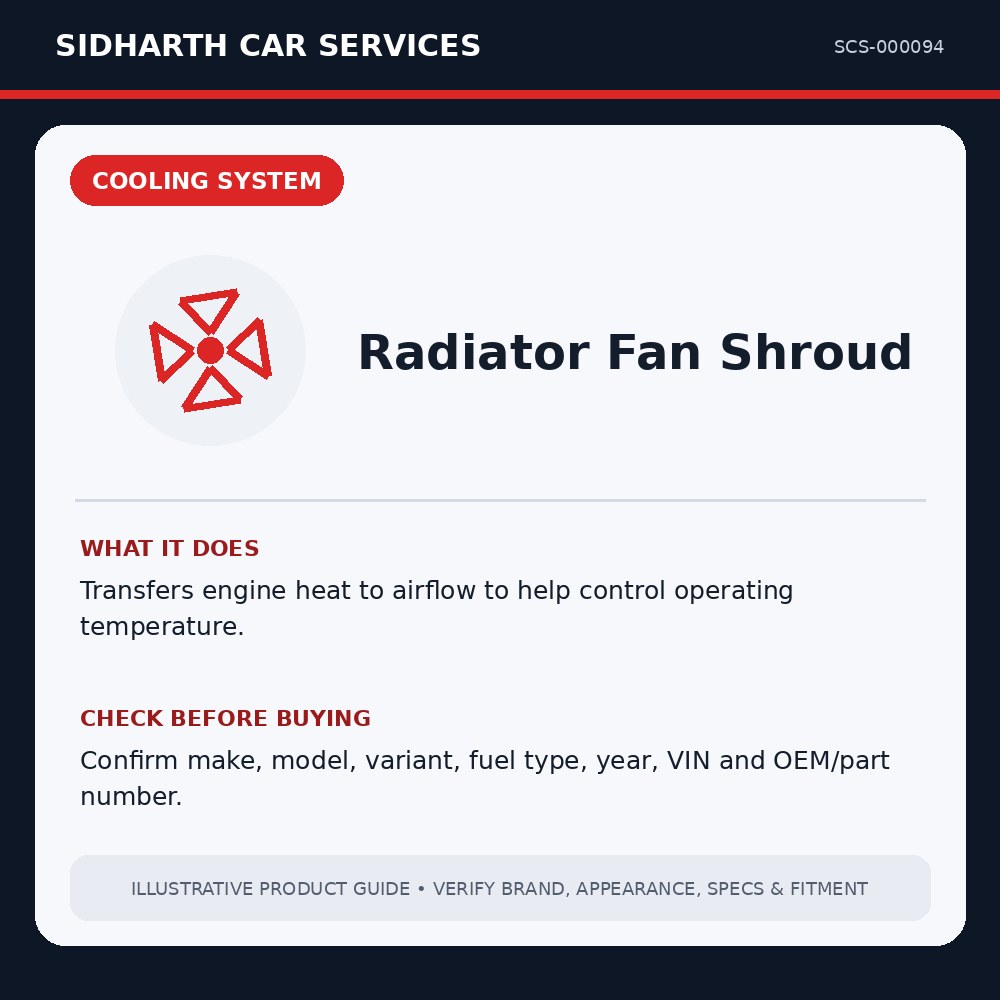 Radiator Fan Shroud illustrative product guide