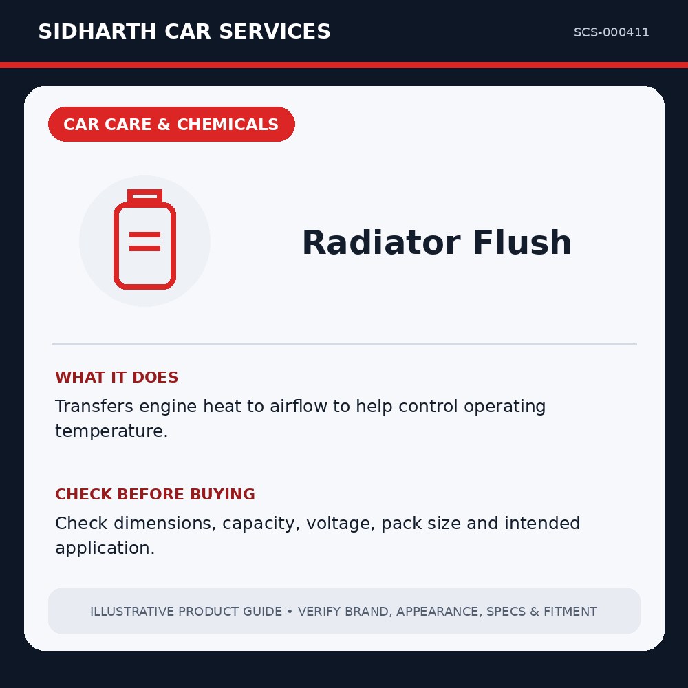 Radiator Flush illustrative product guide