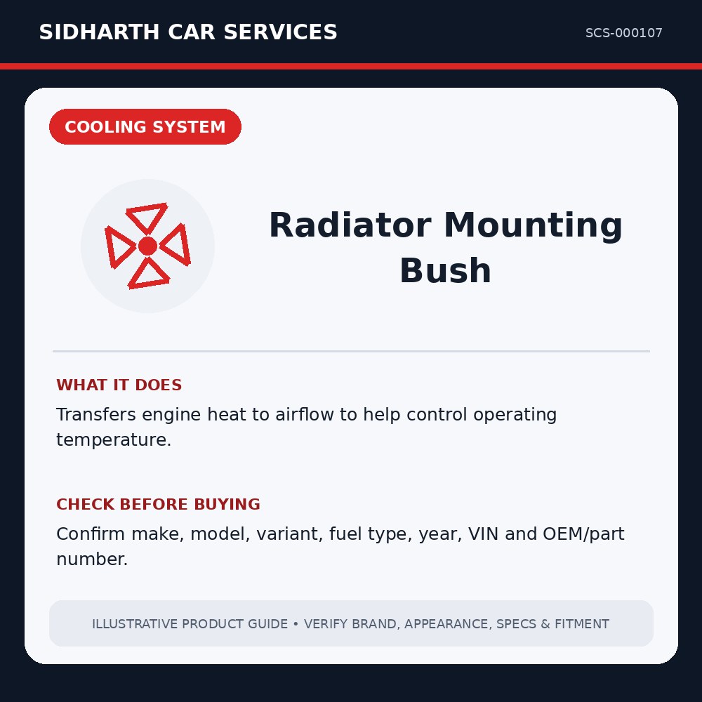 Radiator Mounting Bush illustrative product guide