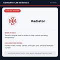 Radiator illustrative product guide
