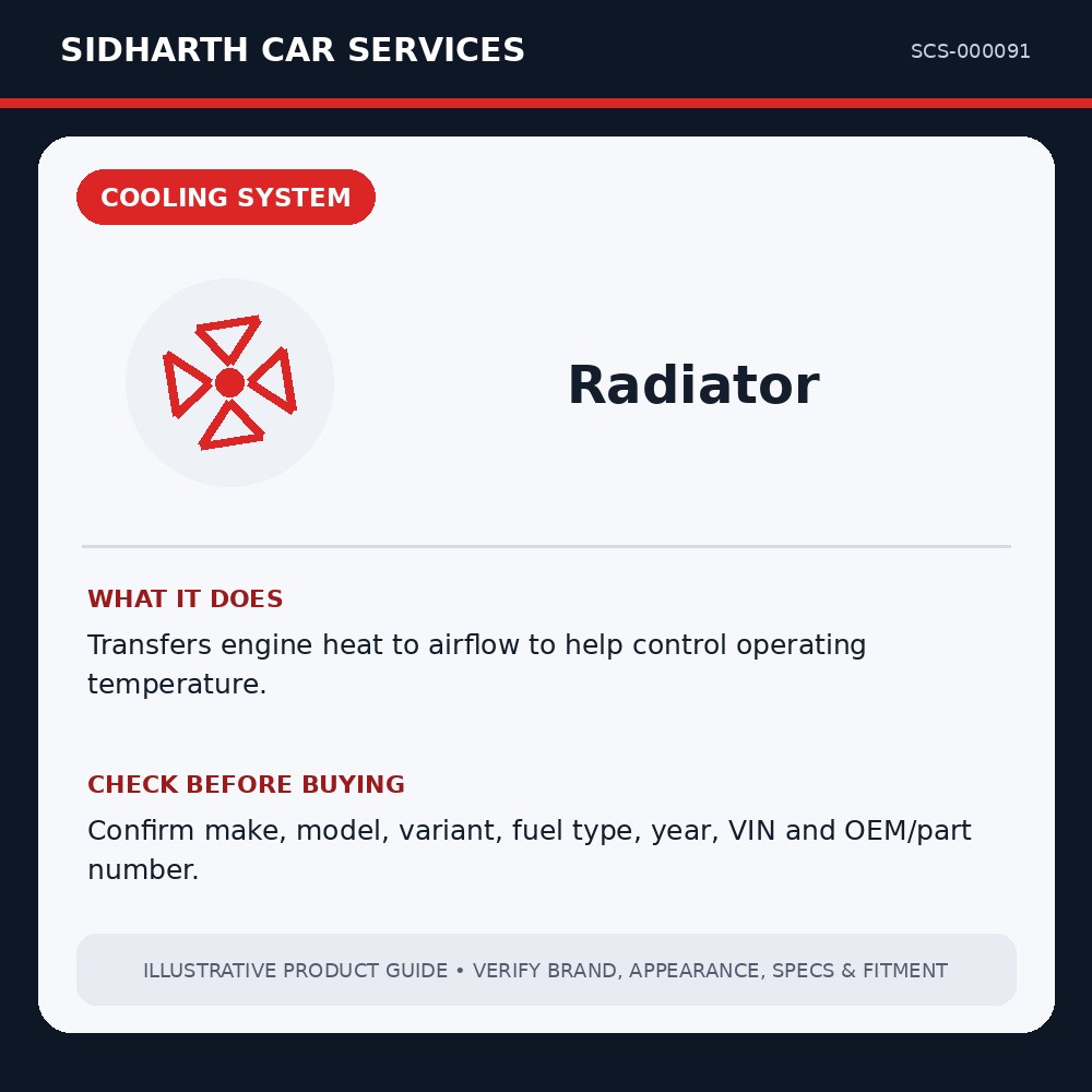 Radiator illustrative product guide