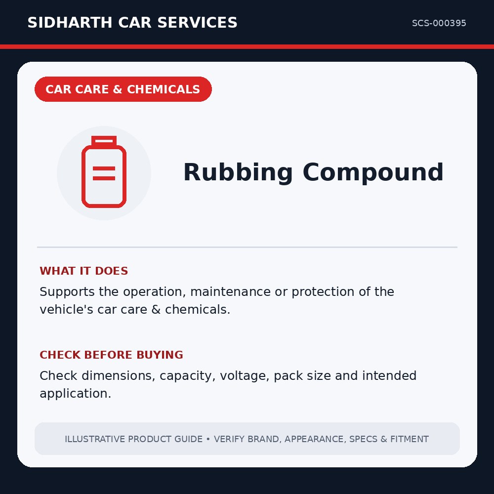 Rubbing Compound illustrative product guide
