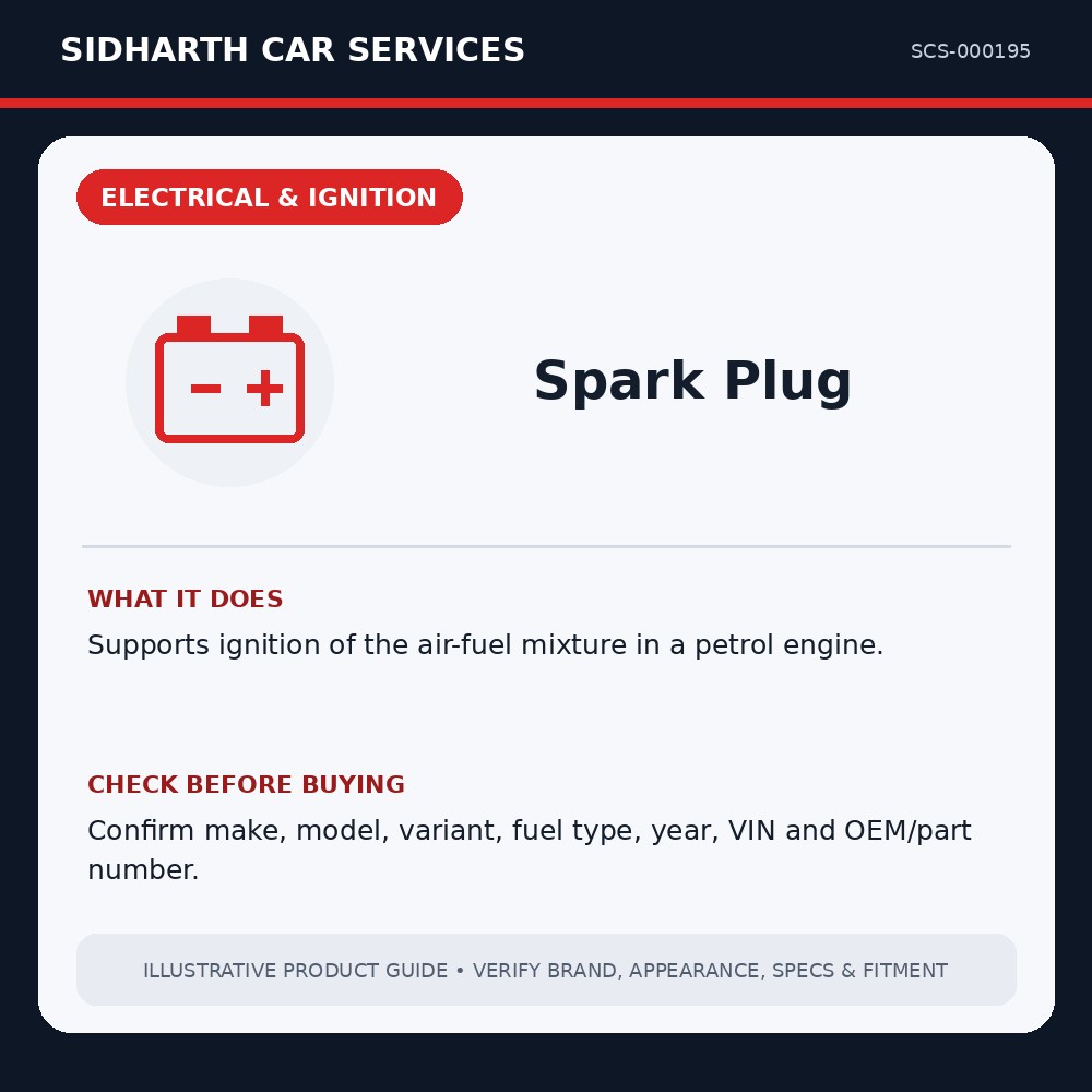 Spark Plug illustrative product guide