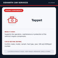 Tappet illustrative product guide