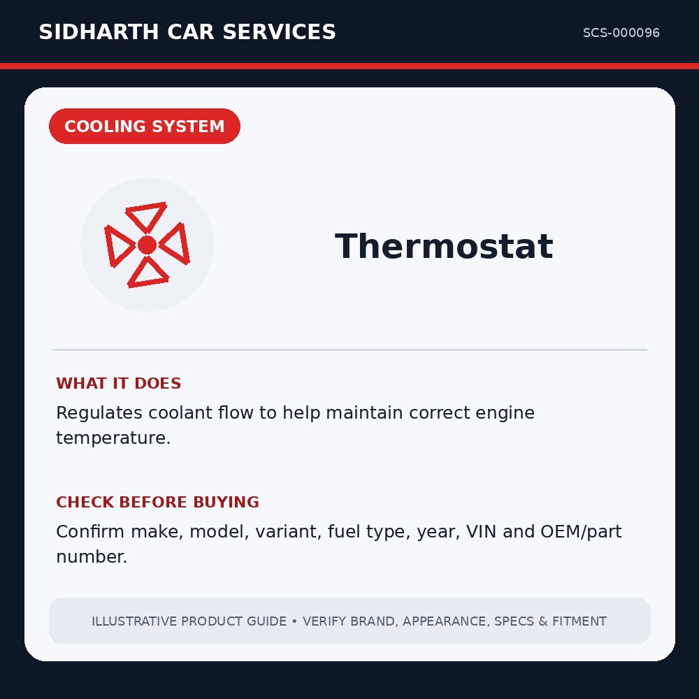 Thermostat illustrative product guide