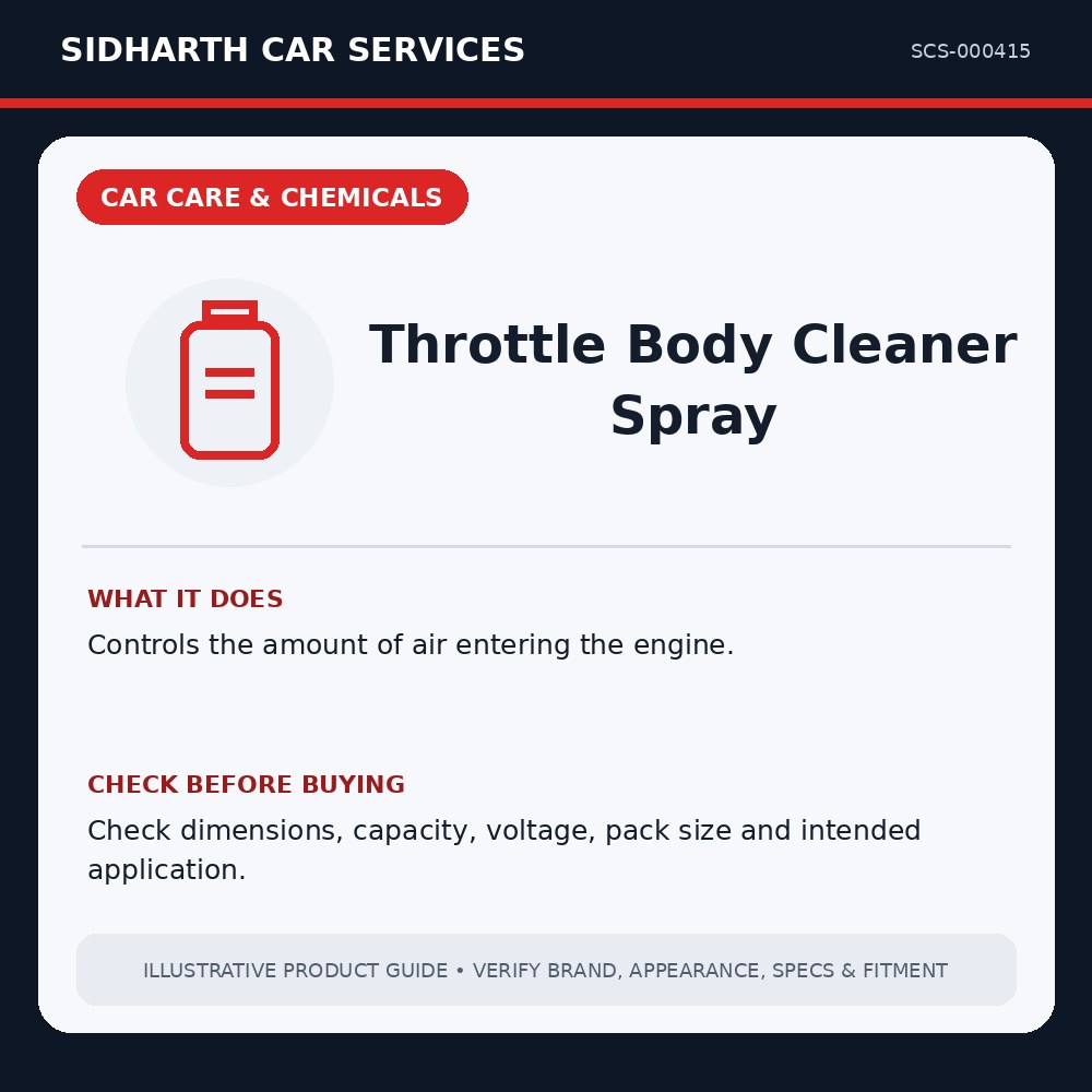 Throttle Body Cleaner Spray illustrative product guide