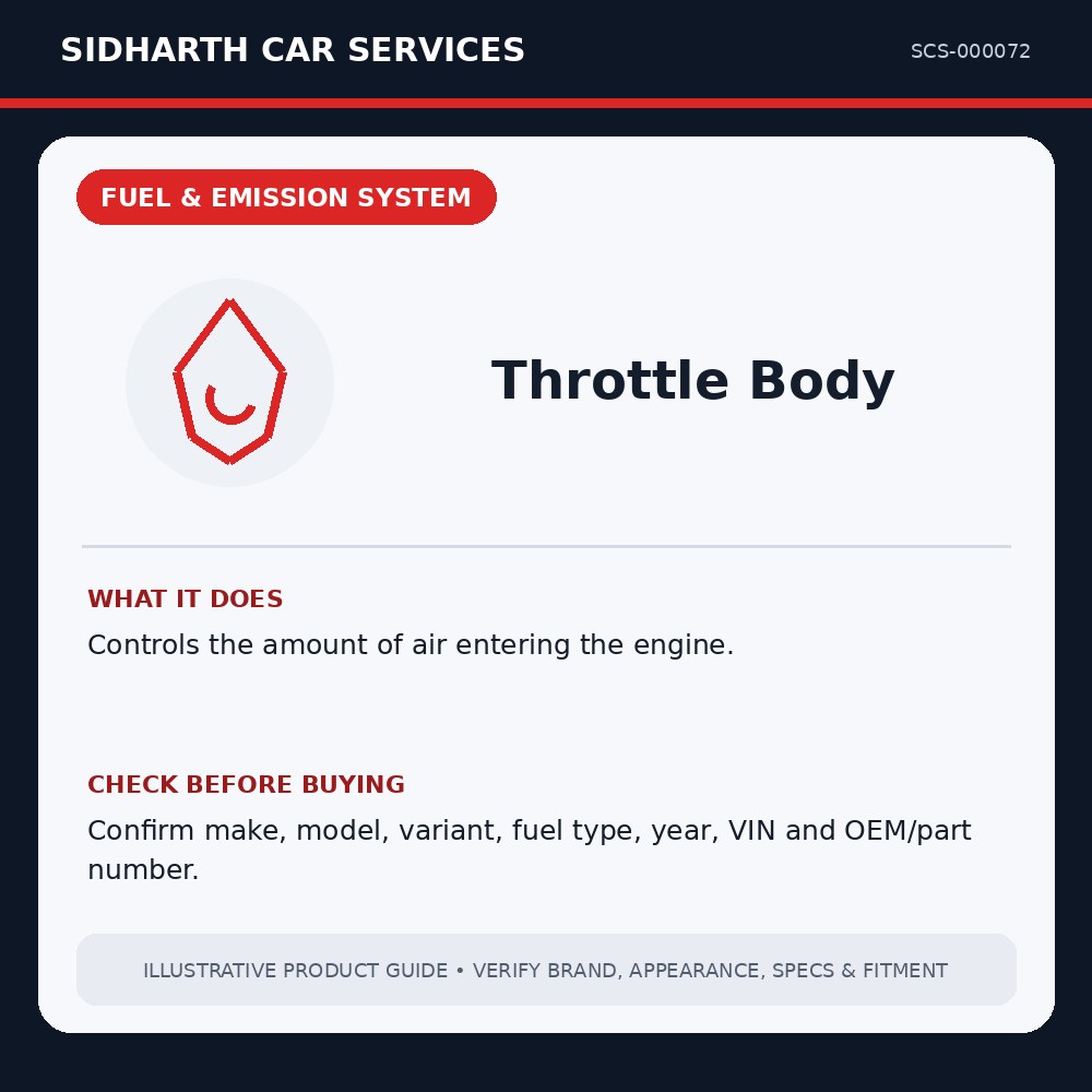 Throttle Body illustrative product guide