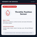 Throttle Position Sensor illustrative product guide