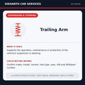 Trailing Arm illustrative product guide