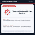 Transmission Oil Pan Gasket illustrative product guide