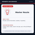 Washer Nozzle illustrative product guide