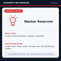 Washer Reservoir illustrative product guide