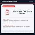 Waterless Car Wash 500 ml illustrative product guide