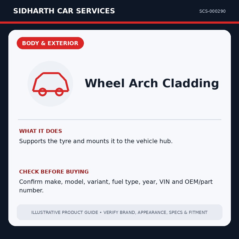 Wheel Arch Cladding illustrative product guide