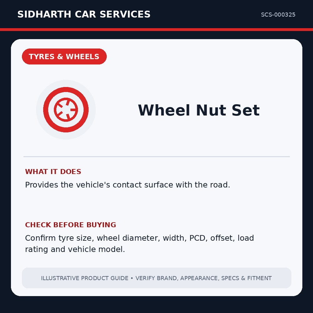 Wheel Nut Set illustrative product guide