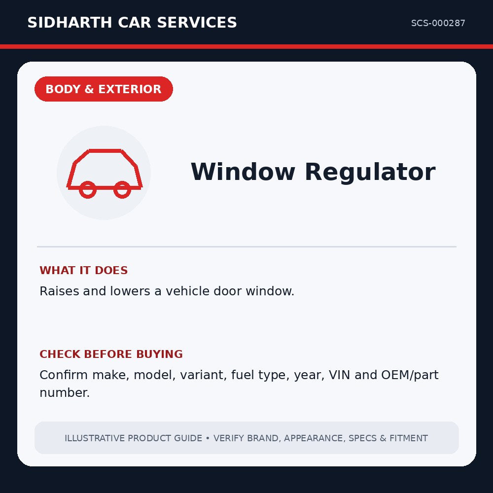 Window Regulator illustrative product guide